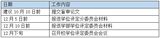 时间节点.jpg